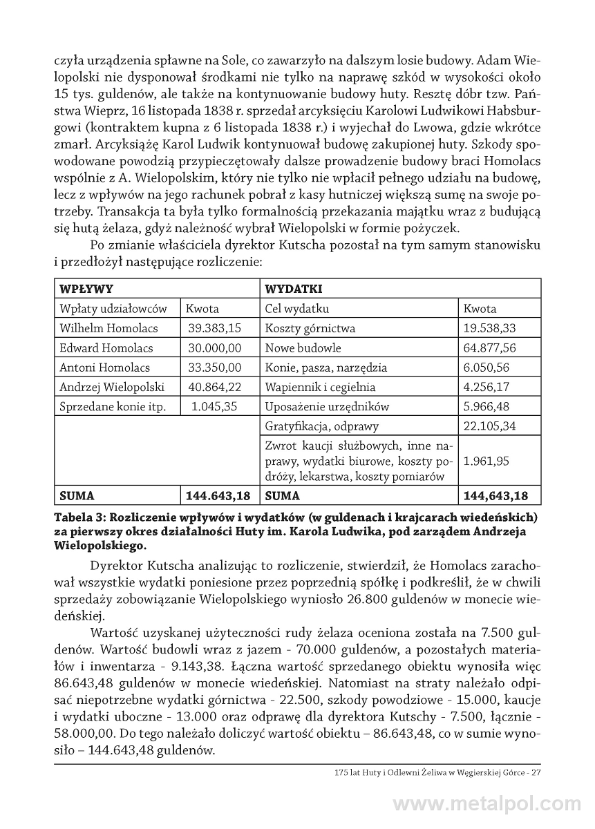 monografia maly (2) Strona 029